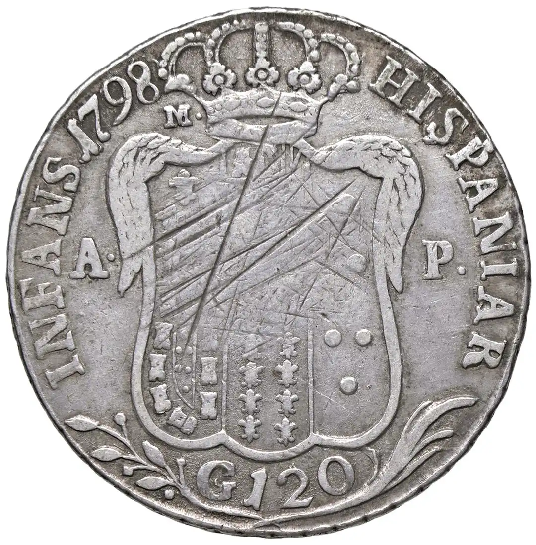 Rovescio moneta