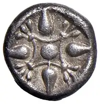 Reverse image