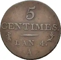 Reverse image