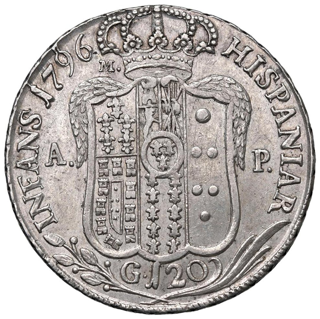 Rovescio moneta