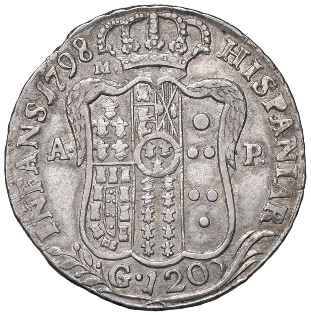 Rovescio moneta