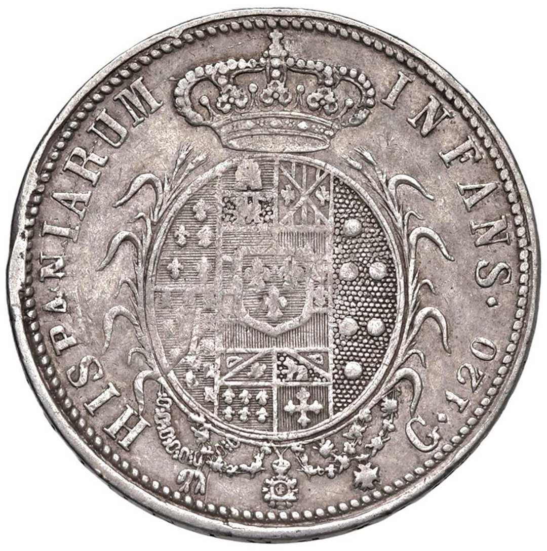 Rovescio moneta
