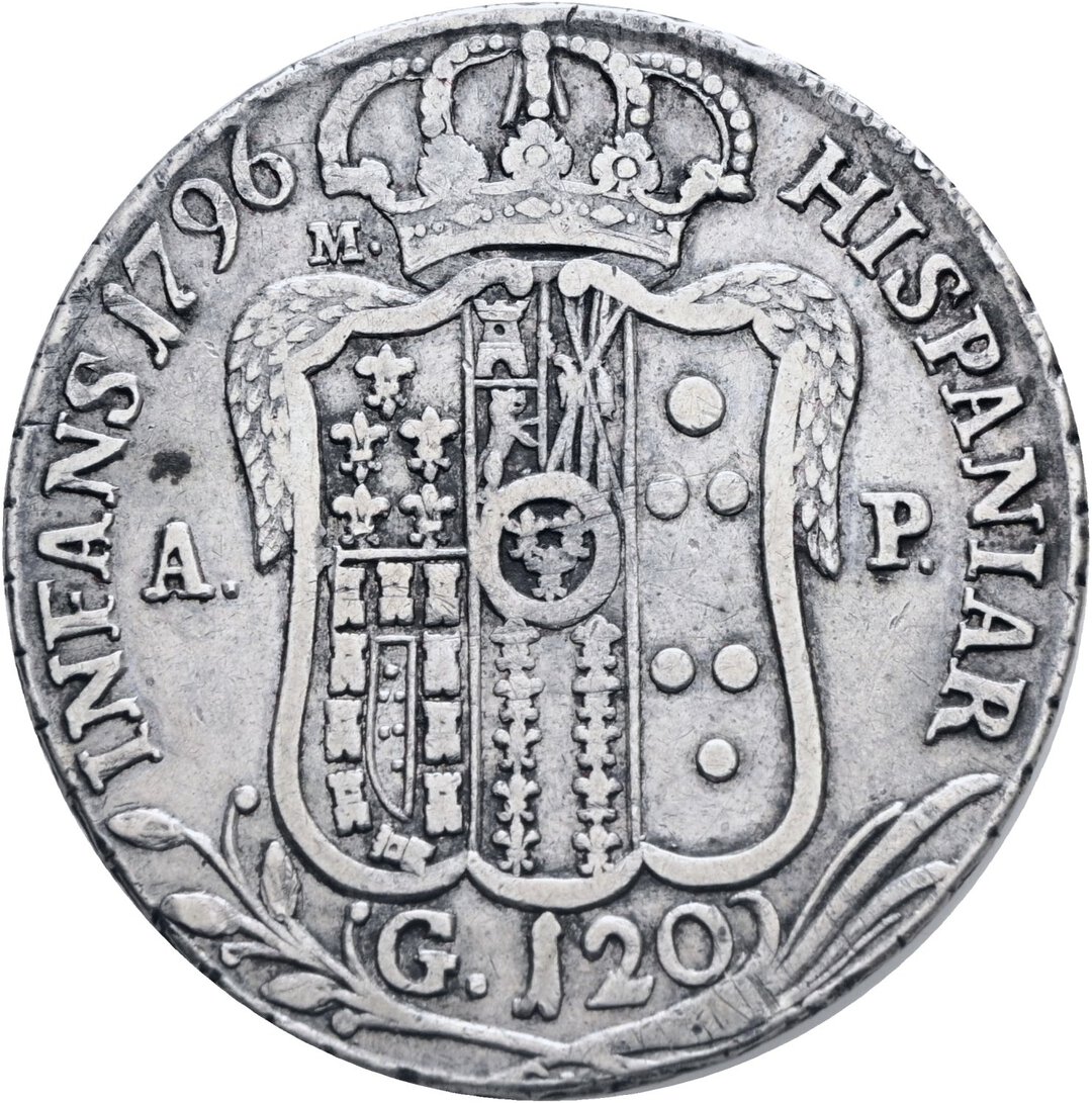 Rovescio moneta
