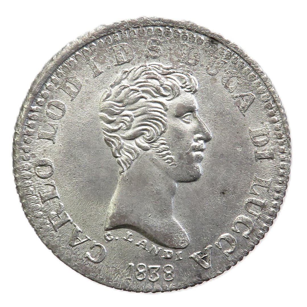 Rovescio moneta