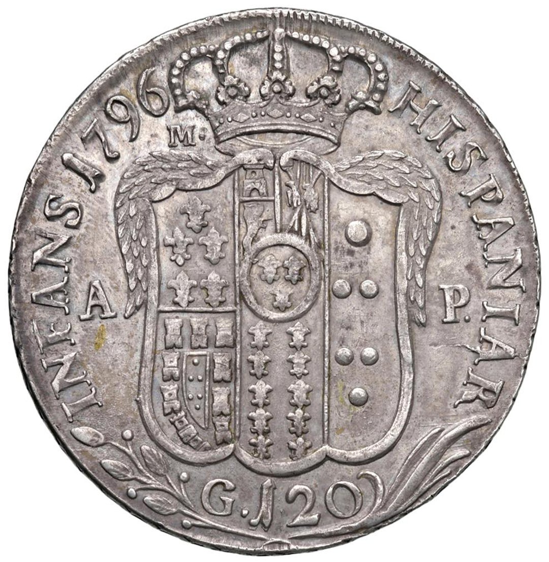 Rovescio moneta