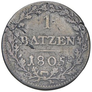 Reverse image