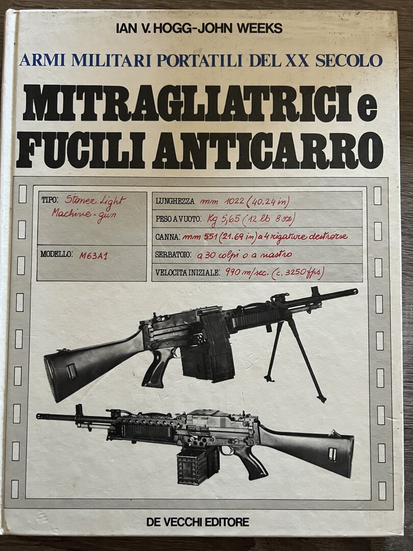 Dritto moneta