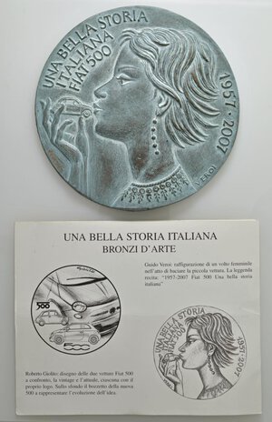 Immagine rovescio