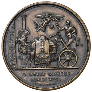 Immagine rovescio