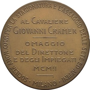 Immagine rovescio