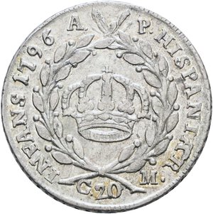 Immagine rovescio