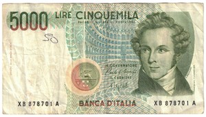 Immagine diritto