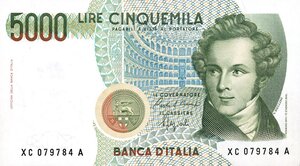 Immagine diritto