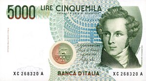 Immagine diritto