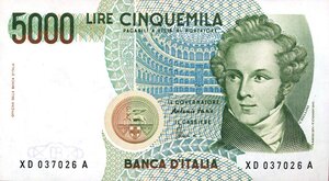 Immagine diritto