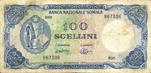 Immagine diritto