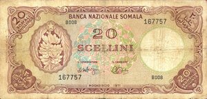Immagine diritto