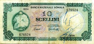 Immagine diritto