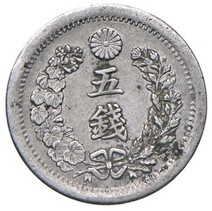 Immagine diritto