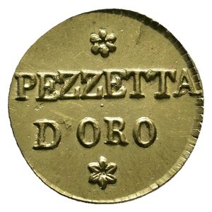 Immagine diritto