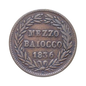 Immagine rovescio