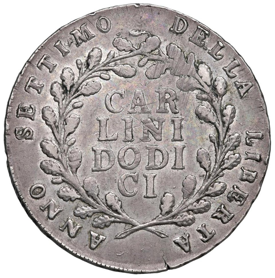Rovescio moneta
