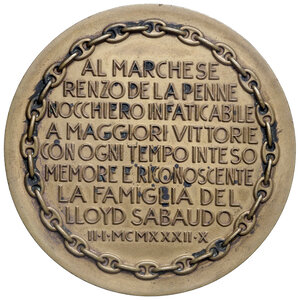 Immagine rovescio