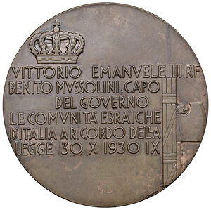 Immagine diritto