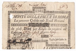 Immagine diritto