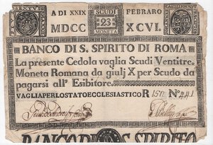 Immagine diritto