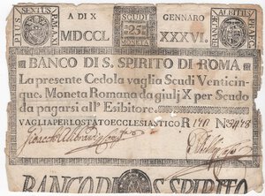 Immagine diritto