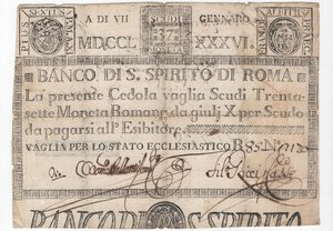 Immagine diritto