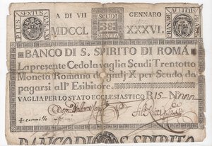 Immagine diritto