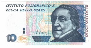 Immagine diritto