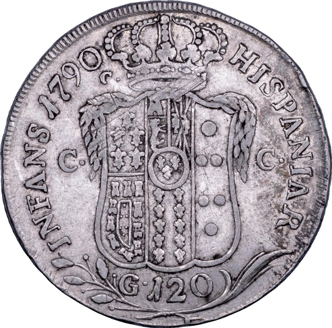 Rovescio moneta