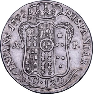 Immagine rovescio