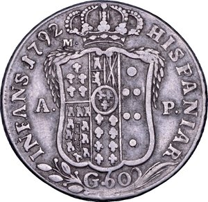 Immagine rovescio