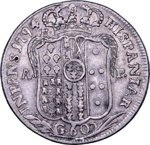 Immagine rovescio