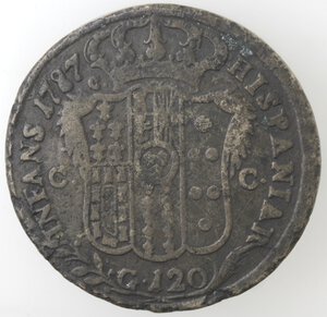 reverse: Napoli. Ferdinando IV. 1759-1798. Piastra 1787. Falso d epoca. Ae. 