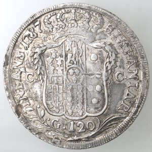 reverse: Napoli. Ferdinando IV. 1759-1799. Piastra 1787. Ag. 