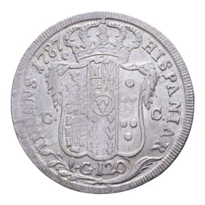 reverse: REGNO DI NAPOLI FERDINANDO IV (1759-1816) PIASTRA 120 GRANA 1787 AG. 27,13 GR. BB+/BB-SPL
