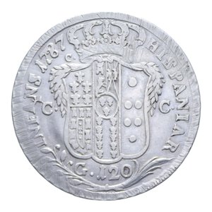 REGNO DI NAPOLI FERDINANDO IV (1759-1816) PIASTRA 120 GRANA 1787 AG. 26,96 GR. MB-BB/BB