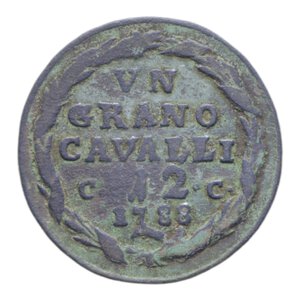 reverse: REGNO DI NAPOLI FERDINANDO IV (1759-1816) GRANO 12 CAVALLI 1788 R CU. 5,84 GR. MB+/qBB