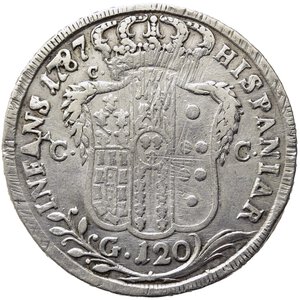 reverse: NAPOLI. Ferdinando IV di Borbone (1759-1816). Piastra da 120 grana 1787. Ag. Magliocca 245. qBB