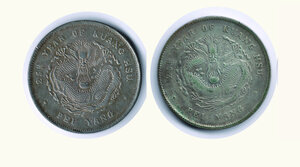 obverse: CINA - Chihli - Dollar (1899)