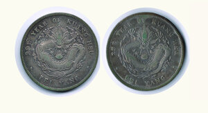 obverse: CINA - Chihli - Dollar (1903)