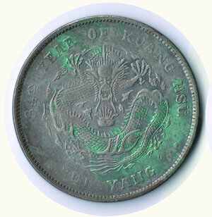 obverse: CINA - Chihli - Dollar (1908)
