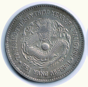 obverse: CINA - Peiyang - Dollar (1897) - 23° A. - Riconio - Kaan 186