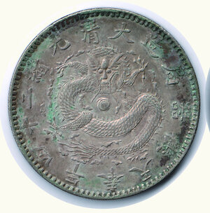 obverse: CINA - FENGTIEN - Dollar 1898 -