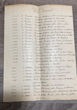 obverse: Elenco manoscritto da vecchi ocollezionista di numismatica con elenco dei dogi biennali di Genova. 6 pp. Buono stato